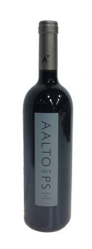 Aalto PS 2021