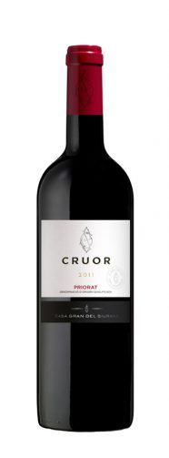 Cruor 2020